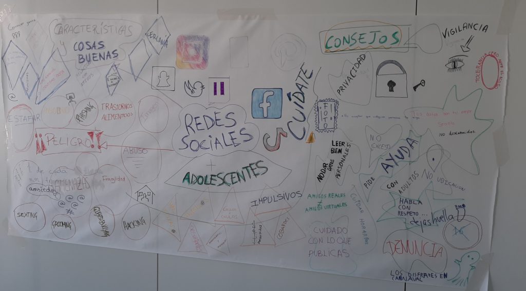 Redes sociales y adolescentes. Ante los peligros y el mal uso: información,  análisis y toma de decisiones - Calasanz Santurtzi