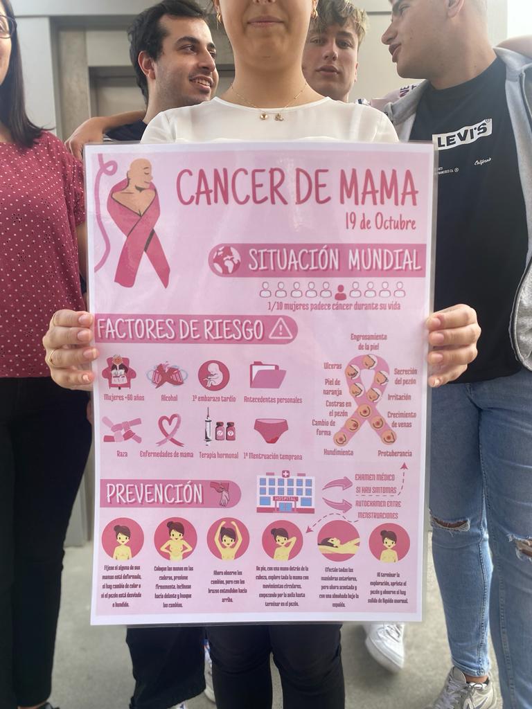 dia internacional cancer mama